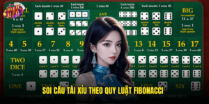 Soi Cầu Tài Xỉu Theo Quy Luật Fibonacci Rikvip: Phương Pháp Toán Học Hiệu Quả 7 Soi Cầu Tài Xỉu Theo Quy Luật Fibonacci