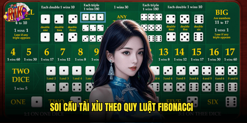 Soi Cầu Tài Xỉu Theo Quy Luật Fibonacci Rikvip: Phương Pháp Toán Học Hiệu Quả 1 Soi Cầu Tài Xỉu Theo Quy Luật Fibonacci